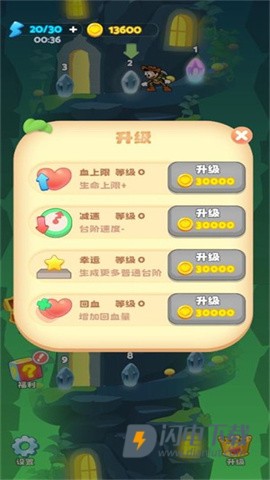 贪婪古堡 第7张图
