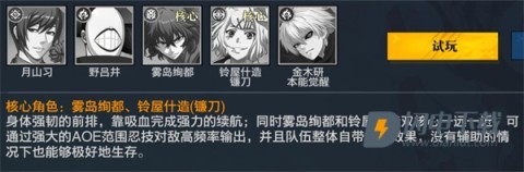 觉醒守卫之战东京战纪 第6张图
