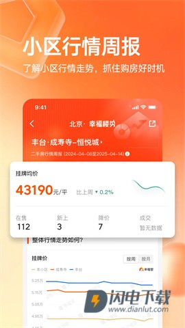 幸福里APP