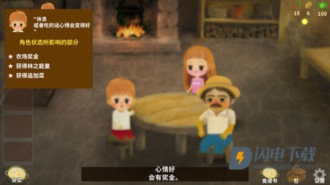 小浆果森林的故事 第7张图