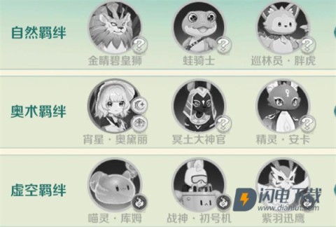 奇幻梦旅人觉醒 第3张图