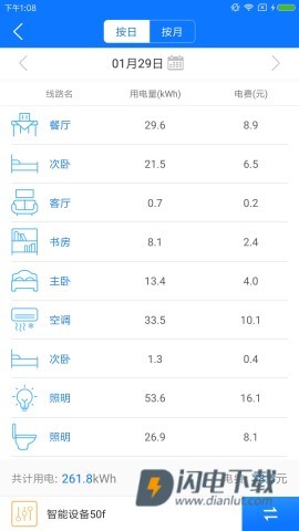 掌上用电APP