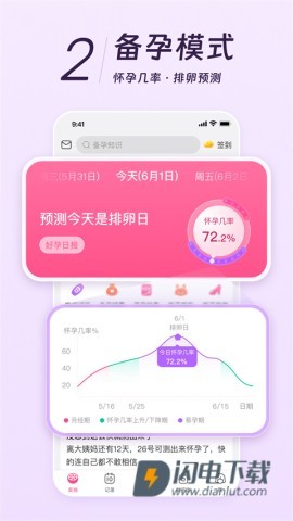 美柚APP