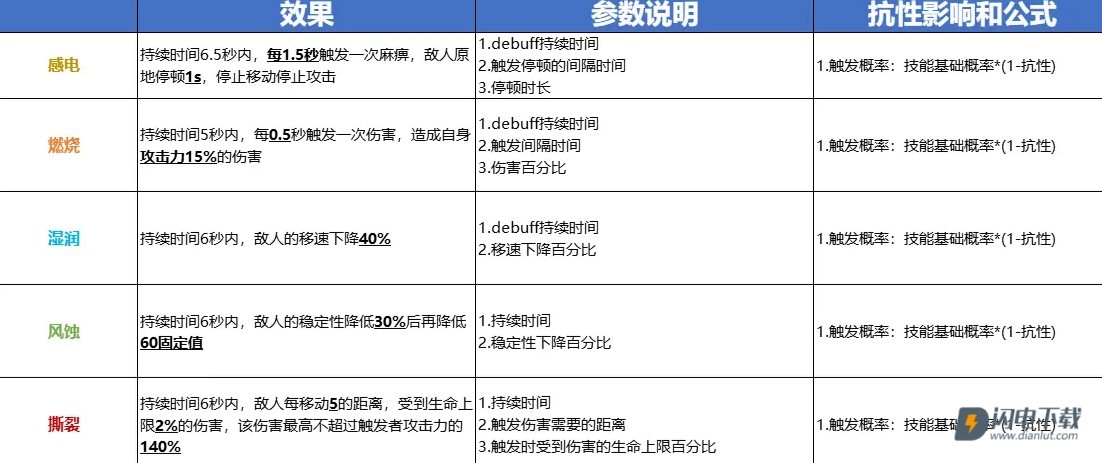出战追击 第4张图
