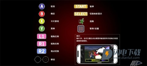 最终幻想8 第3张图