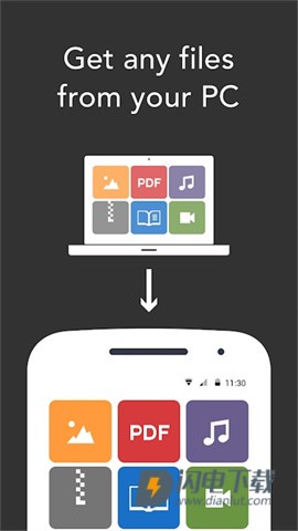 Resilio SyncAPP