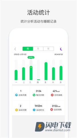 奇瑞穿戴 第3张图