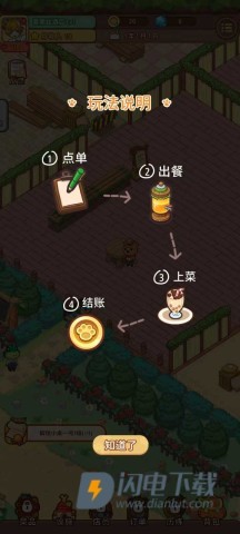 爱丽丝的梦想 第8张图