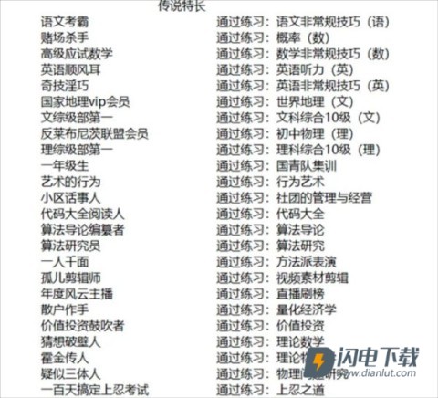 中国式家长 第5张图