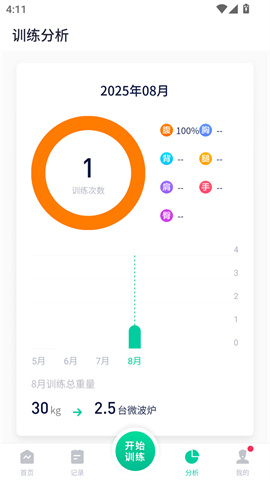 健身笔记 第5张图