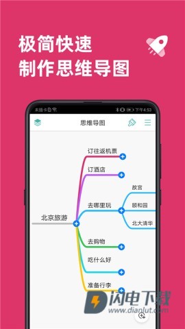 MindLine思维导图APP