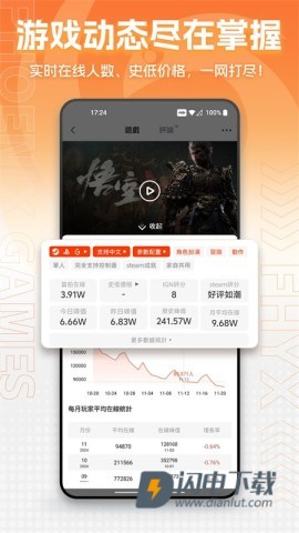 凤凰游戏商城APP