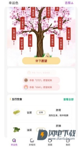 五行穿搭免费版 第2张图