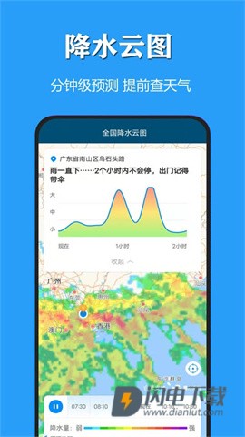 天气公交 第4张图