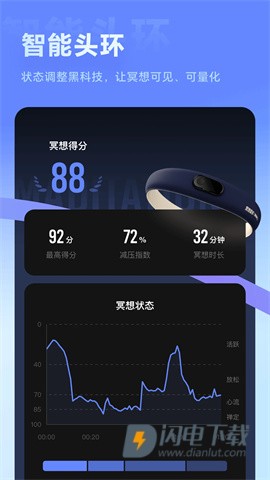 冥想星球APP