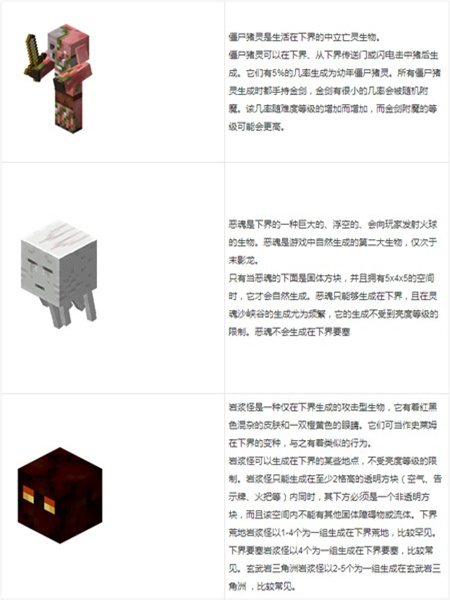 minecraft国际服 第10张图
