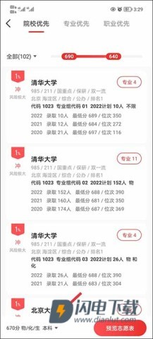 优志愿 第5张图