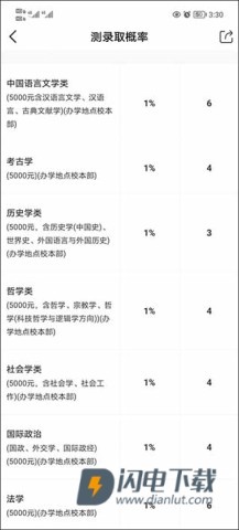 优志愿 第7张图