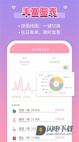 女生记账 第2张图