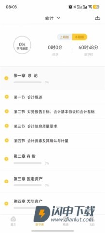 注会亿题库 第7张图