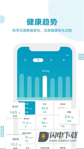 好身材 第2张图