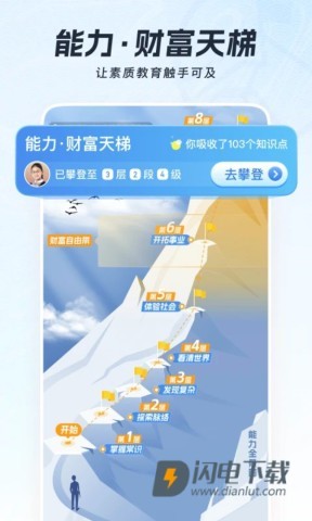全知识APP