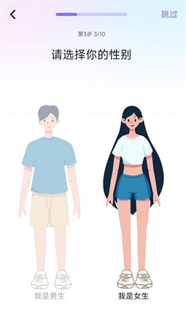 健康轻断食 第2张图