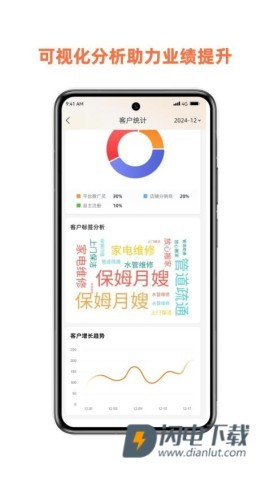 惠邻达商家APP