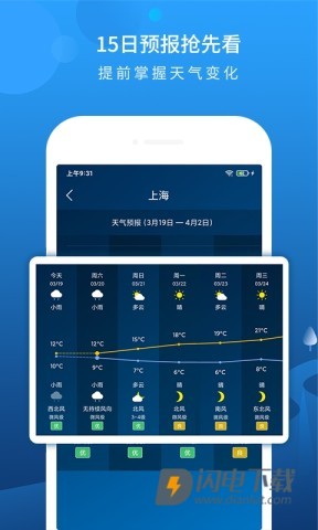本地天气预报APP