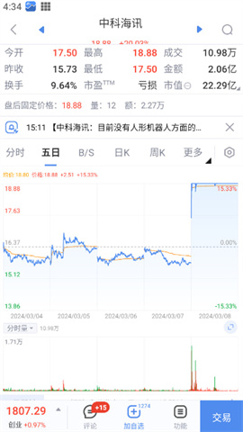 新浪财经手机版v9.3.0.1 第6张图