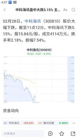 新浪财经手机版v9.3.0.1 第8张图