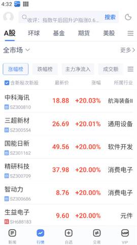 新浪财经手机版v9.3.0.1 第5张图