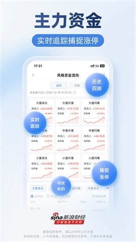 新浪财经手机版v9.3.0.1 第1张图