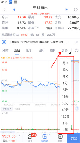 新浪财经手机版v9.3.0.1 第7张图