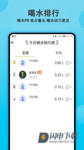 每日喝水提醒 第4张图