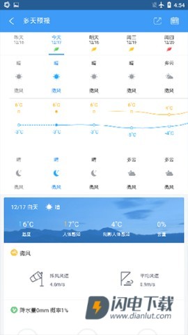 中国天气 第2张图