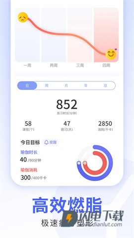 每日瑜伽 第3张图