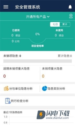 数字项目平台 第6张图