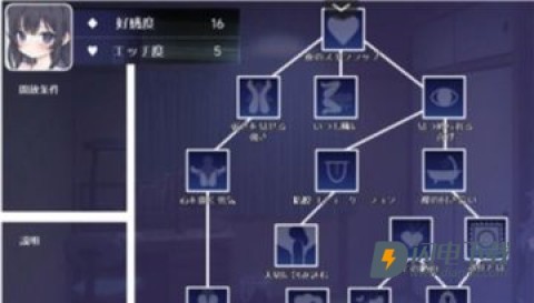 幸福宅女养成方法 第7张图