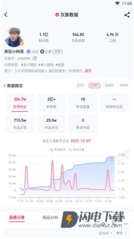 灰豚数据 第7张图