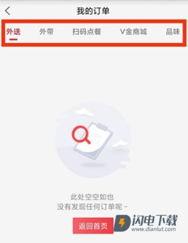 必胜客 第9张图