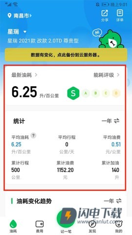 小熊油耗 第6张图