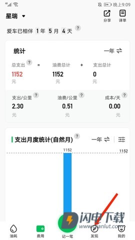 小熊油耗 第7张图