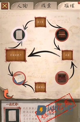 隐秘的原罪1 第5张图