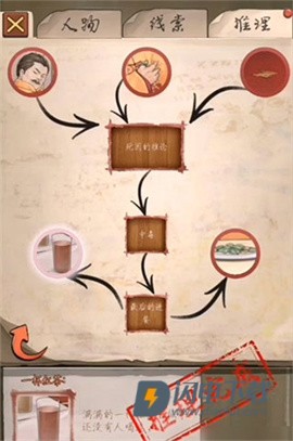 隐秘的原罪1 第3张图