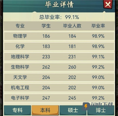 我的大学生活 第8张图