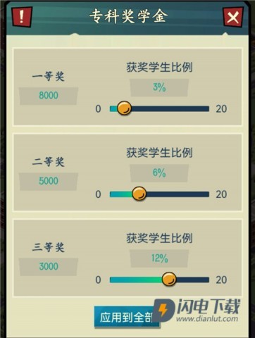 我的大学生活 第9张图