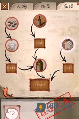 隐秘的原罪1 第6张图