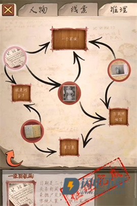 隐秘的原罪1 第7张图