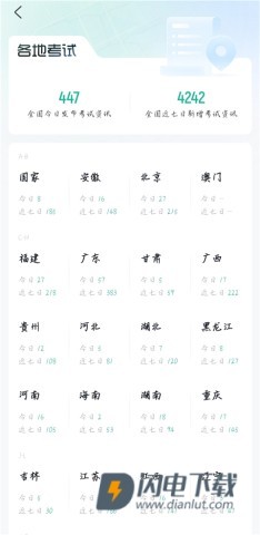 公考雷达 第7张图